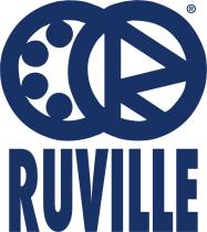 Tensores  Ruville